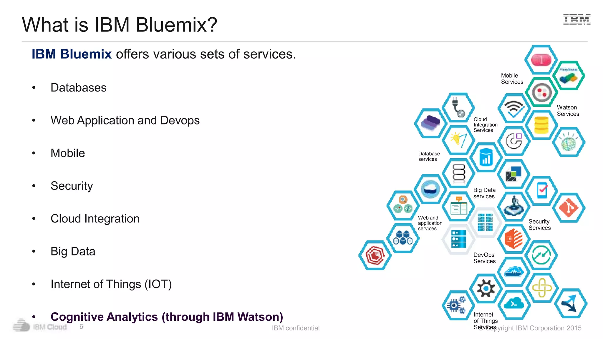 IBM confidential © Copyright IBM Corporation 2015
What is IBM Bluemix?
6
IBM Bluemix offers various sets of services.
• Databases
• Web Application and Devops
• Mobile
• Security
• Cloud Integration
• Big Data
• Internet of Things (IOT)
• Cognitive Analytics (through IBM Watson)
Security
Services
Web and
application
services
Cloud
Integration
Services
Mobile
Services
Database
services
Big Data
services
Internet
of Things
Services
Watson
Services
DevOps
Services
 