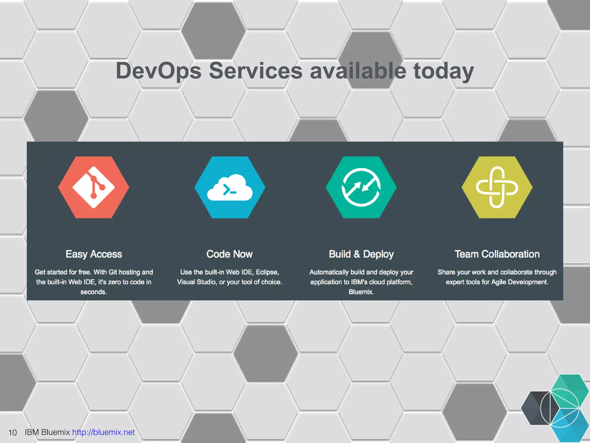 DevOps Services available today 
10 IBM Bluemix http://bluemix.net 
 