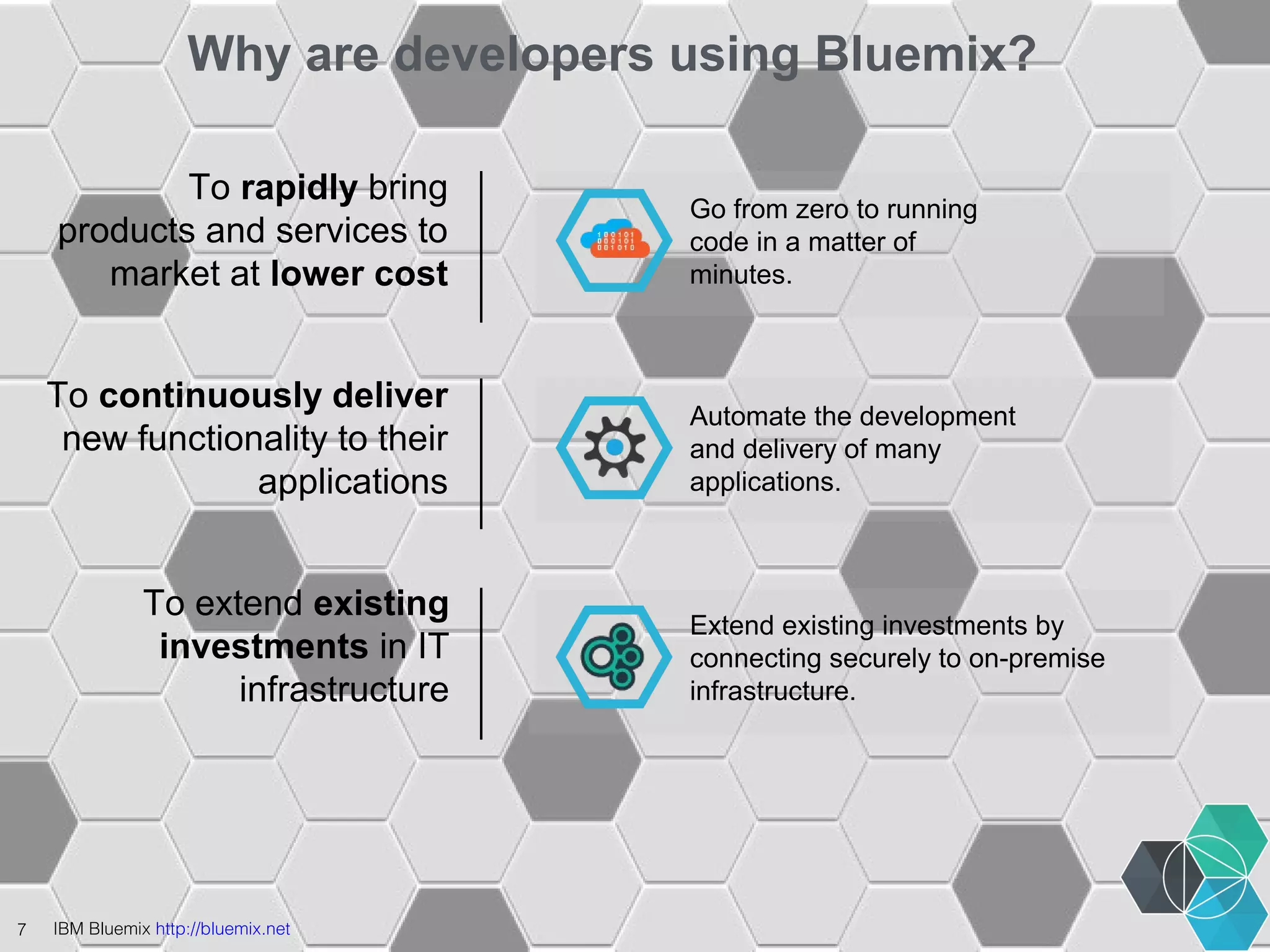 Why are developers using Bluemix? 
7 IBM Bluemix http://bluemix.net 
Go from zero to running 
code in a matter of 
minutes. 
Automate the development 
and delivery of many 
applications. 
To rapidly bring 
products and services to 
market at lower cost 
To continuously deliver 
new functionality to their 
applications 
To extend existing 
investments in IT 
infrastructure 
Extend existing investments by 
connecting securely to on-premise 
infrastructure. 
 