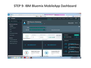STEP 9- IBM Bluemix MobileApp Dashboard
 