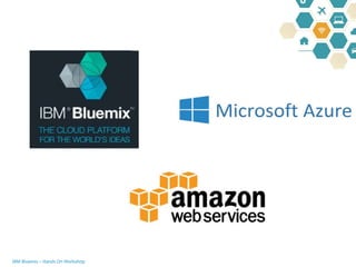 IBM Bluemix – Hands On Workshop
 