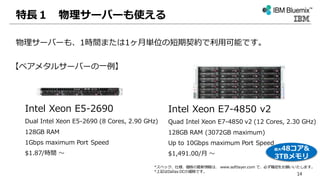 物理サーバーも、1時間または1ヶ月単位の短期契約で利用可能です。
Intel Xeon E5-2690
Dual Intel Xeon E5-2690 (8 Cores, 2.90 GHz)
128GB RAM
1Gbps maximum Port Speed
$1.87/時間 ～
Intel Xeon E7-4850 v2
Quad Intel Xeon E7-4850 v2 (12 Cores, 2.30 GHz)
128GB RAM (3072GB maximum)
Up to 10Gbps maximum Port Speed
$1,491.00/月 ～
【ベアメタルサーバーの一例】
*スペック、仕様、価格の最新情報は、 www.softlayer.com で、必ず確認をお願いいたします。
*上記はDallas DCの価格です。
最大48コア&
3TBメモリ
特長１ 物理サーバーも使える
14
 