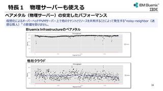 ベアメタル（物理サーバー）の安定したパフォーマンス
Bluemix Infrastructureのベアメタル
他社クラウド
仮想化によるオーバーヘッドやVMサーバー上で他のテナントとリソースを共有することによって発生する“noisy-neighbor（迷
惑な隣人）” の影響を受けません。
特長１ 物理サーバーも使える
16
 