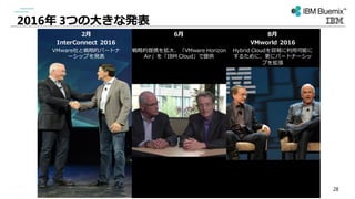 2016年 3つの大きな発表
2月
InterConnect 2016
VMware社と戦略的パートナ
ーシップを発表
6月
戦略的提携を拡大、「VMware Horizon
Air」を「IBM Cloud」で提供
8月
VMworld 2016
Hybrid Cloudを容易に利用可能に
するために、更にパートナーシッ
プを拡張
28
 