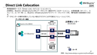 Direct Link Colocation
お客様
コロケーション
スペース
お客様
持ち込み機器
構内回線
データセンター施設
専用線接続サービス「Direct Link」のバリエーションの１つ。
お客様は、Bluemix Infrastructureと同じデータセンター施設の中にコロケーションし、お客様装置（サーバー、ス
トレージ、ルーター等）と、Bluemix Infrastructureのプライベート・ネットワークを、構内配線で直接接続できま
す。
データセンターの場所を開示していない他社クラウドには不可能なソリューションです。
：ルータ
凡例
（オンプレミス）Bluemix Infra 東京DC
詳細：http://www.attokyo.co.jp/service/forsoftlayer/
37
 