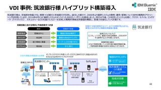 VDI 事例: 筑波銀行様 ハイブリッド構築導入
営業活動における現状と今後目指すべき姿
筑波銀行様は、茨城県を地盤とする、関東つくば銀行と茨城銀行が合併し、誕生した銀行で、2000年より基幹システムの開発・運用・管理についてIBMの戦略的アウトソー
シングを利用しています。2014年6月には「基幹システムのオンライン5,000日ノーダウン」を達成しました。同行は今後、この安定したシステムを礎に、クラウド、モバイル、ビッグデ
ータ（アナリティクス）、セキュリティーなどの先進テクノロジーを活用した戦略的情報活用基盤を構築し、営業力を強化していく計画です。
顧客の求める場所で
顧客の求めるタイミングで
すぐに実行
ペーパーレスその場ですぐに
顧客接点
タイミング
次アクション
説明資料
現状 目指すべき姿
営業店中心
来店時
帰店後
紙で事前に準備
説明力のレベルアップ
どこでも、いつでも、顧客の求める情報を、よりわかりや
すく説明することが可能になります。
目指すべき姿を実現することで、以下の効果が見込まれる。
実現のため次世代の情報活用基盤の整備
営業時間の創出
これまで時間を要していた渉外前の顧客情報収集、
ご説明資料準備の効率化を図ることができます。
筑波銀行センター SoftLayer
プライベートクラウド
（サーバー統合基盤）
デスクトップクラウド
（シンクライアント基盤）
シンクライアント
デスクトップクラウド
（インターネット
仮想化基盤）
外部メール
サービス
Web
フィルタリング
営業店/渉外先
タブレット
キャリア
閉域網
専用線
3G/LTE網
Internet
次世代情報活用基盤の全体像
オンプレミスクラウドと外部ベンダークラウド(IBMクラウド)を組み合わせた
Enterprise向けのハイブリッドクラウド 強固なセキュリティ
既存業務システム
との連携
投資対効果
自行の要件に合っていること
セキュリティー基準を満たす
業務システム(既存情報資
産)の有効活用
5年間の総コストで比較して
も安価に構築が可能
44
 