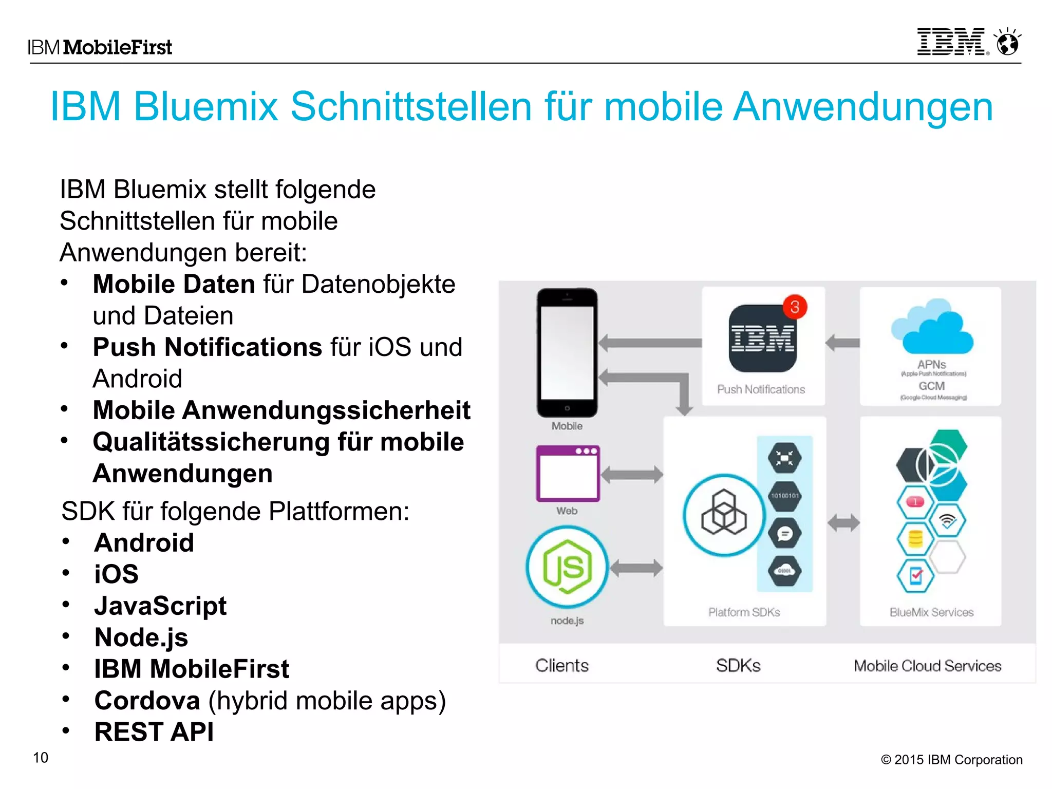© 2015 IBM Corporation10
IBM Bluemix Schnittstellen für mobile Anwendungen
IBM Bluemix stellt folgende
Schnittstellen für mobile
Anwendungen bereit:
• Mobile Daten für Datenobjekte
und Dateien
• Push Notifications für iOS und
Android
• Mobile Anwendungssicherheit
• Qualitätssicherung für mobile
Anwendungen
SDK für folgende Plattformen:
• Android
• iOS
• JavaScript
• Node.js
• IBM MobileFirst
• Cordova (hybrid mobile apps)
• REST API
 