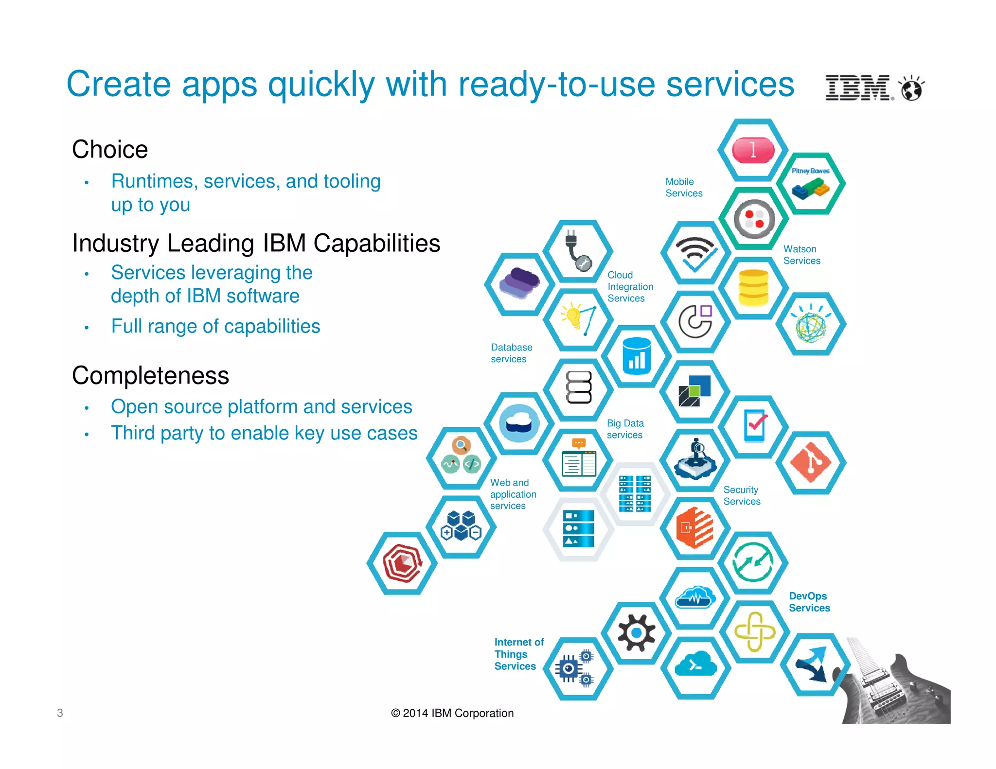 3 © 2014 IBM Corporation
Security
Services
Web and
application
services
Cloud
Integration
Services
Mobile
Services
Database
services
Big Data
services
Watson
Services
Create apps quickly with ready-to-use services
DevOps
Services
Internet of
Things
Services
• Runtimes, services, and tooling
up to you
Choice
Industry Leading IBM Capabilities
• Services leveraging the
depth of IBM software
• Full range of capabilities
Completeness
• Open source platform and services
• Third party to enable key use cases
 