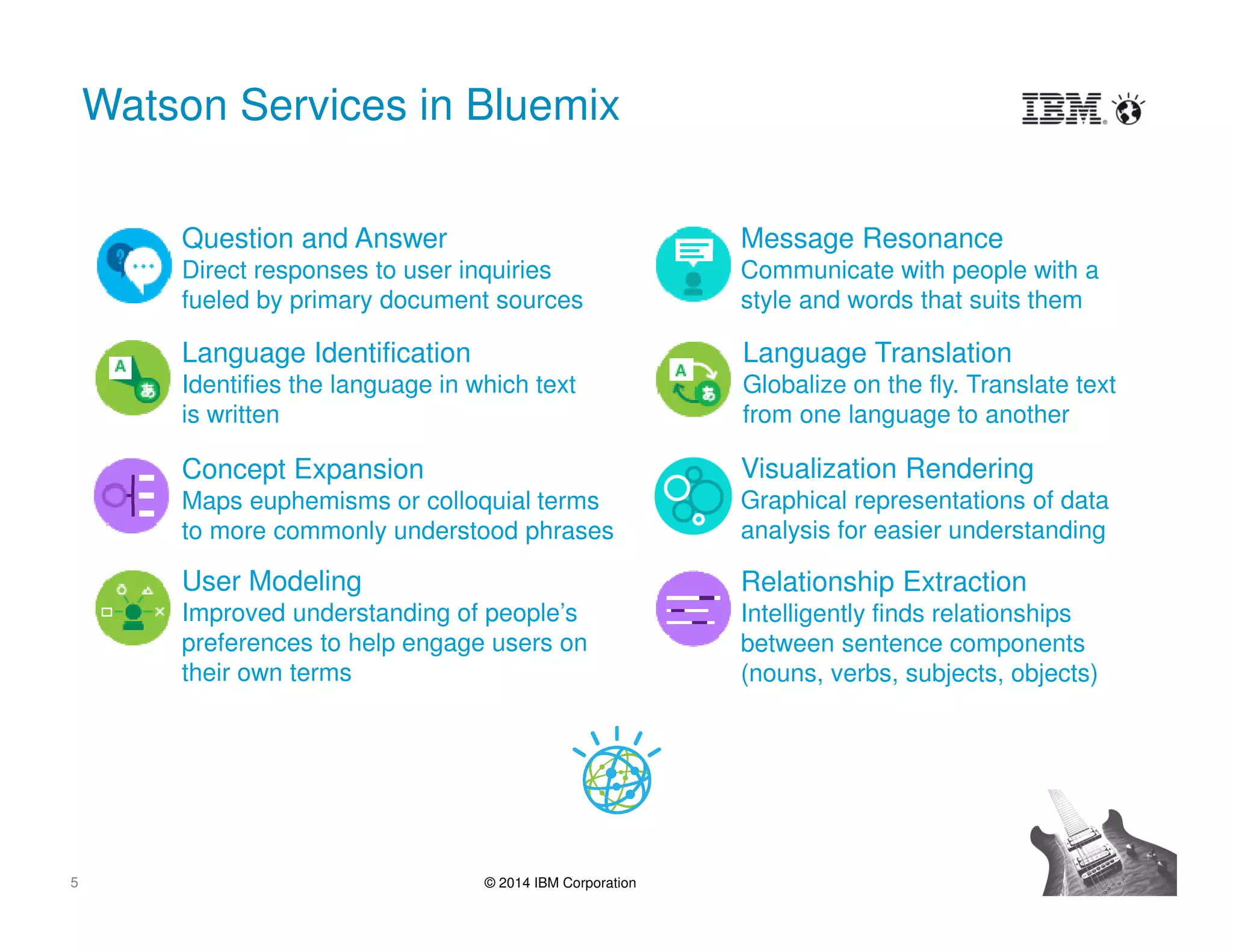 5 © 2014 IBM Corporation
Watson Services in Bluemix
Concept Expansion
Maps euphemisms or colloquial terms
to more commonly understood phrases
User Modeling
Improved understanding of people’s
preferences to help engage users on
their own terms
Language Identification
Identifies the language in which text
is written
Question and Answer
Direct responses to user inquiries
fueled by primary document sources
Message Resonance
Communicate with people with a
style and words that suits them
Relationship Extraction
Intelligently finds relationships
between sentence components
(nouns, verbs, subjects, objects)
Visualization Rendering
Graphical representations of data
analysis for easier understanding
Language Translation
Globalize on the fly. Translate text
from one language to another
 