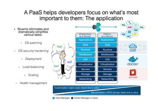 A PaaS helps developers focus on what’s most
important to them: The application!
•  Bluemix eliminates and
dramatically si...