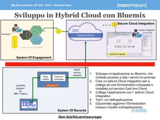 MILAN november 28th/29th, 2014 – Roberto Pozzi 
Sviluppo in Hybrid Cloud con Bluemix 
Was 
Liberty 
Cast Iron 
connector 
Developer 
Customer firewall 
1. Sviluppa un’applicazione su Bluemix, che 
richiede accesso a dati / servizi on-premise 
2. Crea un add-on Cloud integration per e 
collega ad una Orchestration sviluppata e 
installata sul servizio Cast Iron Cloud 
3. Collega l’applicazione con l’ add-on Cloud 
Integration 
4. Test / run dell’applicazione 
5. (Opzionale) aggiorna l’Orchestration 
(nessun impatto sull’applicazione) 
2 
1 
3 
4 
Cast Iron studio 
System integrator 
5 
Call RPG 
program 
via 
IBM i Toolbox 
REST 
service 
exposed 
System Of Records 
System Of Engagement 
Secure Cloud Integration 
ibm.biz/bluemixeurope 
