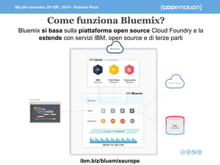 MILAN november 28th/29th, 2014 – Roberto Pozzi 
Come funziona Bluemix? 
Bluemix si basa sulla piattaforma open source Cloud Foundry e la 
estende con servizi IBM, open source e di terze parti 
ibm.biz/bluemixeurope 
 