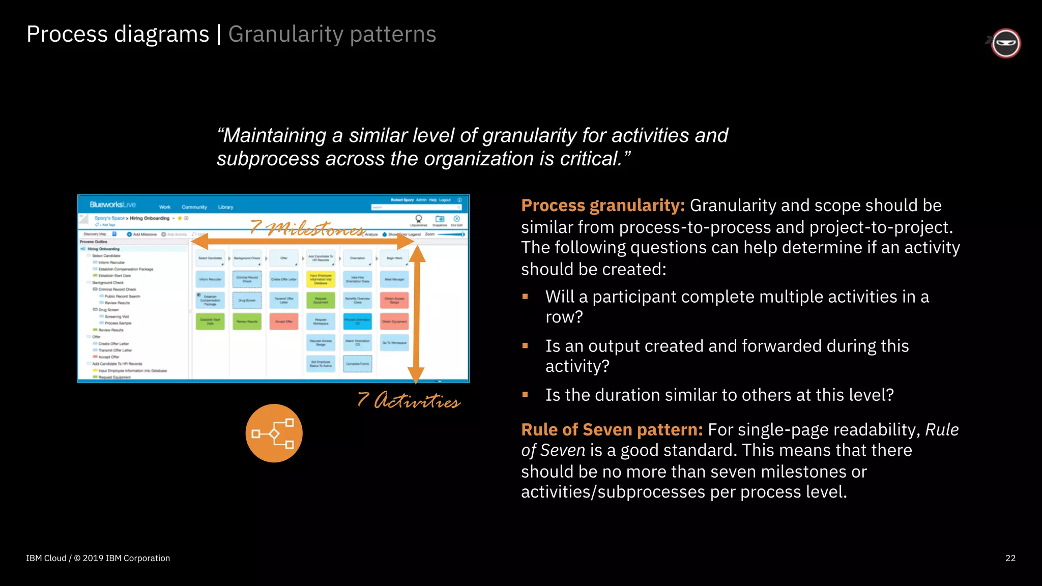 © 2016 IBM Corporation
Process diagrams | Granularity patterns
22
Process granularity: Granularity and scope should be
similar from process-to-process and project-to-project.
The following questions can help determine if an activity
should be created:
§ Will a participant complete multiple activities in a
row?
§ Is an output created and forwarded during this
activity?
§ Is the duration similar to others at this level?
Rule of Seven pattern: For single-page readability, Rule
of Seven is a good standard. This means that there
should be no more than seven milestones or
activities/subprocesses per process level.
“Maintaining a similar level of granularity for activities and
subprocess across the organization is critical.”
7 Milestones
7 Activities
IBM Cloud / © 2019 IBM Corporation
 