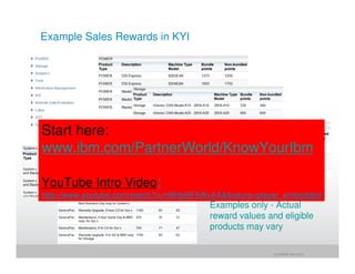 Example Sales Rewards in KYI




Start here:
www.ibm.com/PartnerWorld/KnowYourIbm

YouTube Intro Video:
http://www.youtube.com/watch?v=H9Hp8E5WvAA&feature=player_embedded
                                       Examples only - Actual
                                       reward values and eligible
                                       products may vary

                                                       jrohr@dk.ibm.com
 