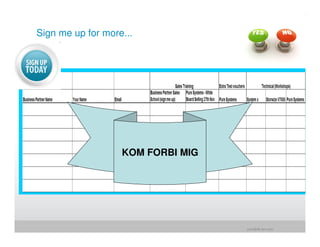 Sign me up for more...




                   KOM FORBI MIG




                                   jrohr@dk.ibm.com
 