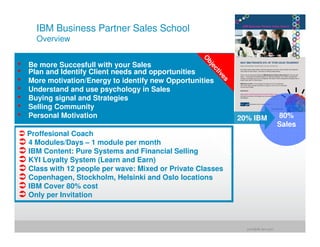 IBM Business Partner Sales School
      Overview




                                                     O
•




                                                      bj
    Be more Succesfull with your Sales




                                                        ec
•   Plan and Identify Client needs and opportunities




                                                           tiv
•




                                                              es
    More motivation/Energy to identify new Opportunities
•   Understand and use psychology in Sales
•   Buying signal and Strategies
•   Selling Community
•   Personal Motivation                                             20% IBM              80%
                                                                                         Sales
    Proffesional Coach




                                                      Hi
                                                         gh
    4 Modules/Days – 1 module per month




                                                           -L
    IBM Content: Pure Systems and Financial Selling




                                                             ig
                                                               ht
    KYI Loyalty System (Learn and Earn)
    Class with 12 people per wave: Mixed or Private Classes
    Copenhagen, Stockholm, Helsinki and Oslo locations
    IBM Cover 80% cost
    Only per Invitation



                                                                      jrohr@dk.ibm.com
 