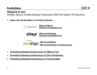 Reasons to win:
Simplify, Secure & Scale Desktop Virtualization With Flex System VDI Solutions

     Begin with the Benefits of a Certified Solution

                                    IBM and VMware
                                    Hardware Compatibility List


                                    IBM and XenDesktop
                                    Hardware Compatibility List


                                     IBM Virtual Bridges
                                     IBM Virtual Desktop for Small Business



     SmartCloud Desktop Infrastructure on VMware View
     SmartCloud Desktop Infrastructure on Citrix XenDesktop
     SmartCloud Desktop Infrastructure on Virtual Bridges



12                                                                            © 2012 IBM Corporation
 