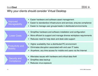 Why your clients should consider Virtual Desktop


                     Easier hardware and software asset management
     Improved
                     Easier to standardize infrastructure and services; ensures compliance
     Manageability
                     Easier to manage user groups/needs in distributed environments


                     Simplifies hardware and software installation and configuration
     Lower Costs     More efficient to support and manage diverse workplace requirements
                     Reduces need for help desk and desk-side support

                     Higher availability than a distributed PC environment
 Productivity and
                     Eliminates disruption associated with end user IT tasks
 Mobility
                     Anywhere, any time access for mobile end users via the Internet


                     Alleviates issues with hardware and critical data theft
     Security and
                     Simplifies data backup
     Compliance
                     Reduces virus exposure


13                                                                             © 2012 IBM Corporation
 