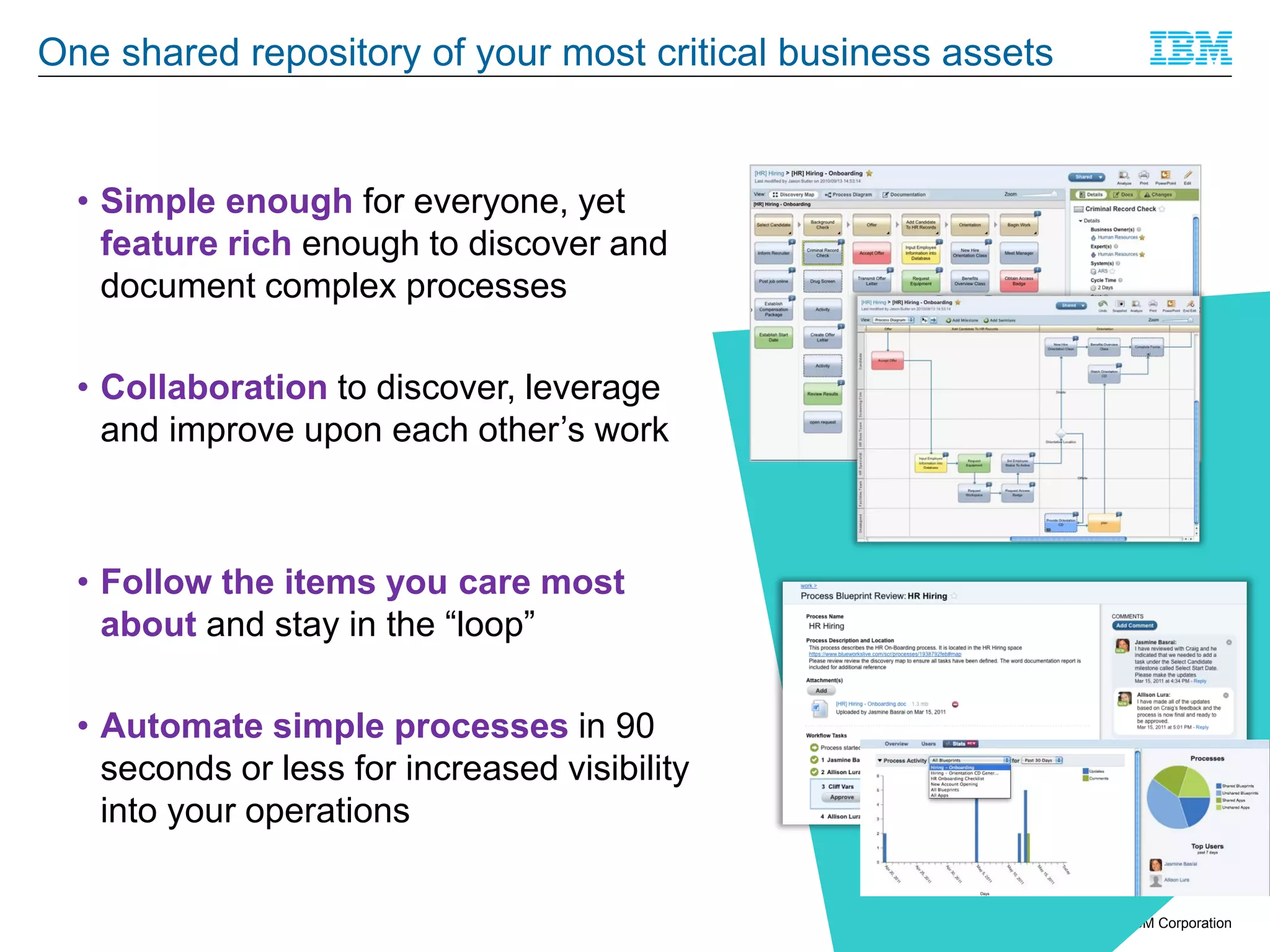 One shared repository of your most critical business assets

• Simple enough for everyone, yet
feature rich enough to discover and
document complex processes
• Collaboration to discover, leverage
and improve upon each other’s work

• Follow the items you care most
about and stay in the “loop”
• Automate simple processes in 90
seconds or less for increased visibility
into your operations
© 2013 IBM Corporation

 