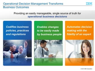 Operational Decision Management Transforms
Business Outcomes
Providing an easily manageable, single source of truth for
operational business decisions

Codifies business
policies, practices
and regulations

Enables changes
to be easily made
by business people

Automates decision
making with the
fidelity of an expert

© 2013 IBM Corporation

 
