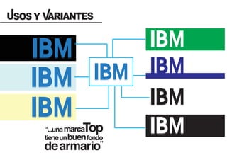 Ibm brand refresh gg