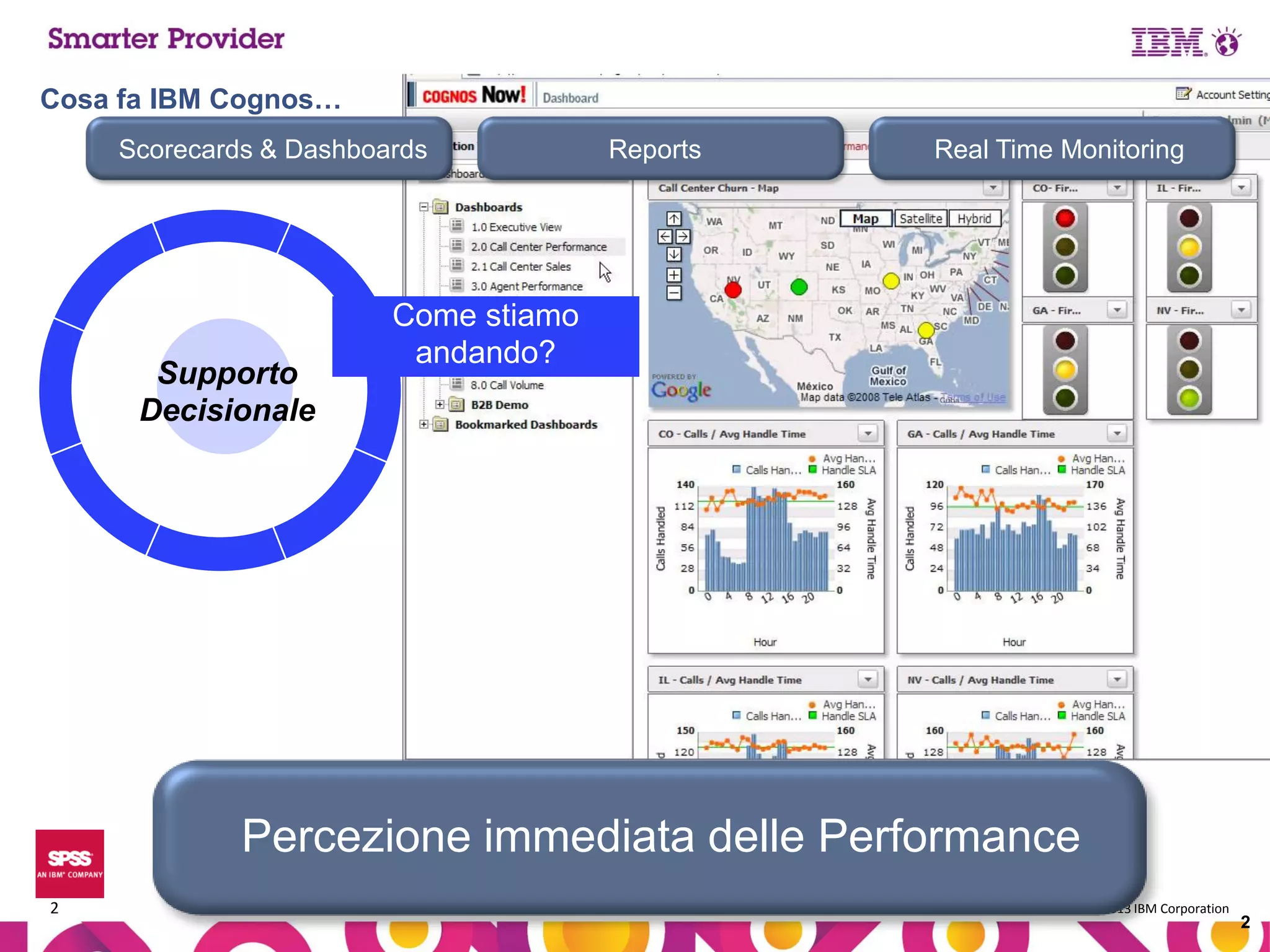 Cosa fa IBM Cognos…
Scorecards & Dashboards

Supporto
Decisionale

Reports

Real Time Monitoring

Come stiamo
andando?

?

PercezioneImmediate Insights
immediata delle Performance
2

© 2013 IBM Corporation

2

 