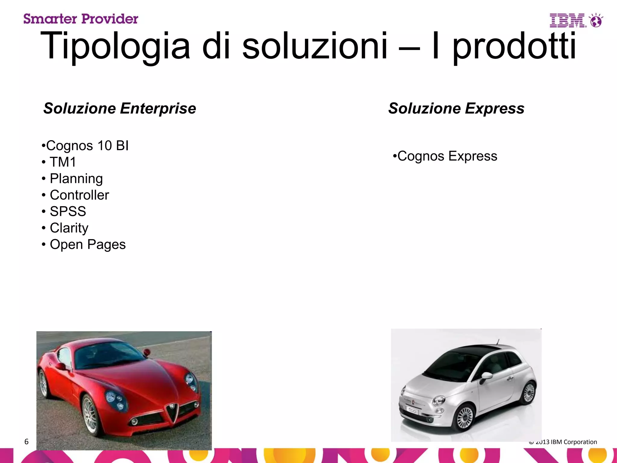 Tipologia di soluzioni – I prodotti
Soluzione Enterprise
•Cognos 10 BI
• TM1
• Planning
• Controller
• SPSS
• Clarity
• Open Pages

6

Soluzione Express
•Cognos Express

© 2013 IBM Corporation

 