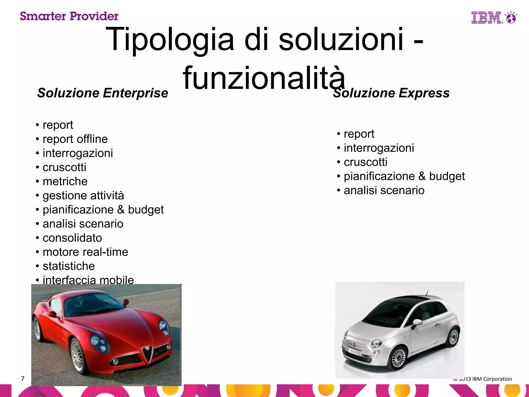 Tipologia di soluzioni funzionalità
Soluzione Enterprise
Soluzione Express
• report
• report offline
• interrogazioni
• cruscotti
• metriche
• gestione attività
• pianificazione & budget
• analisi scenario
• consolidato
• motore real-time
• statistiche
• interfaccia mobile

7

• report
• interrogazioni
• cruscotti
• pianificazione & budget
• analisi scenario

© 2013 IBM Corporation

 