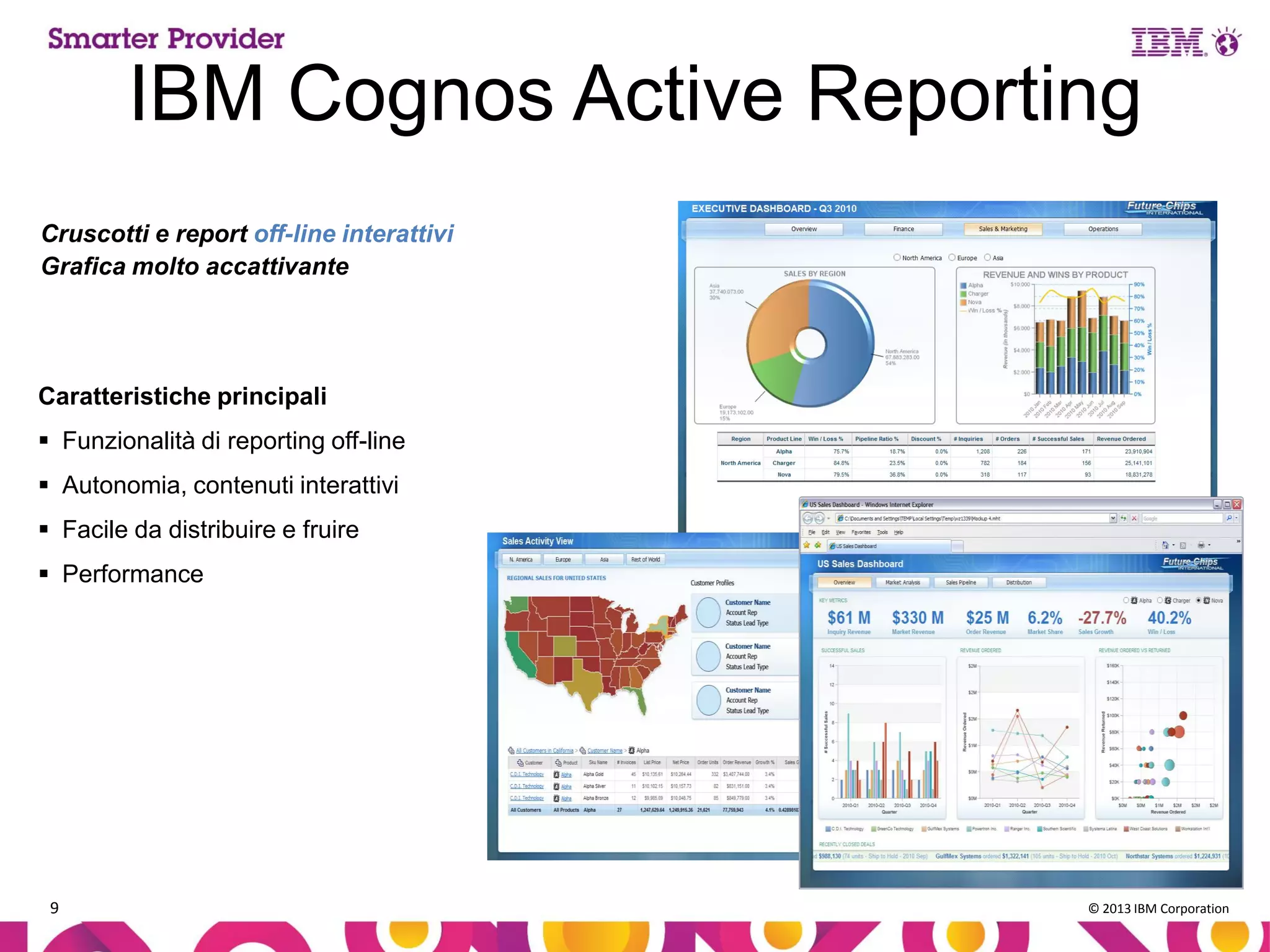 IBM Cognos Active Reporting
Cruscotti e report off-line interattivi
Grafica molto accattivante

Caratteristiche principali
 Funzionalità di reporting off-line
 Autonomia, contenuti interattivi
 Facile da distribuire e fruire
 Performance

9

© 2013 IBM Corporation

 