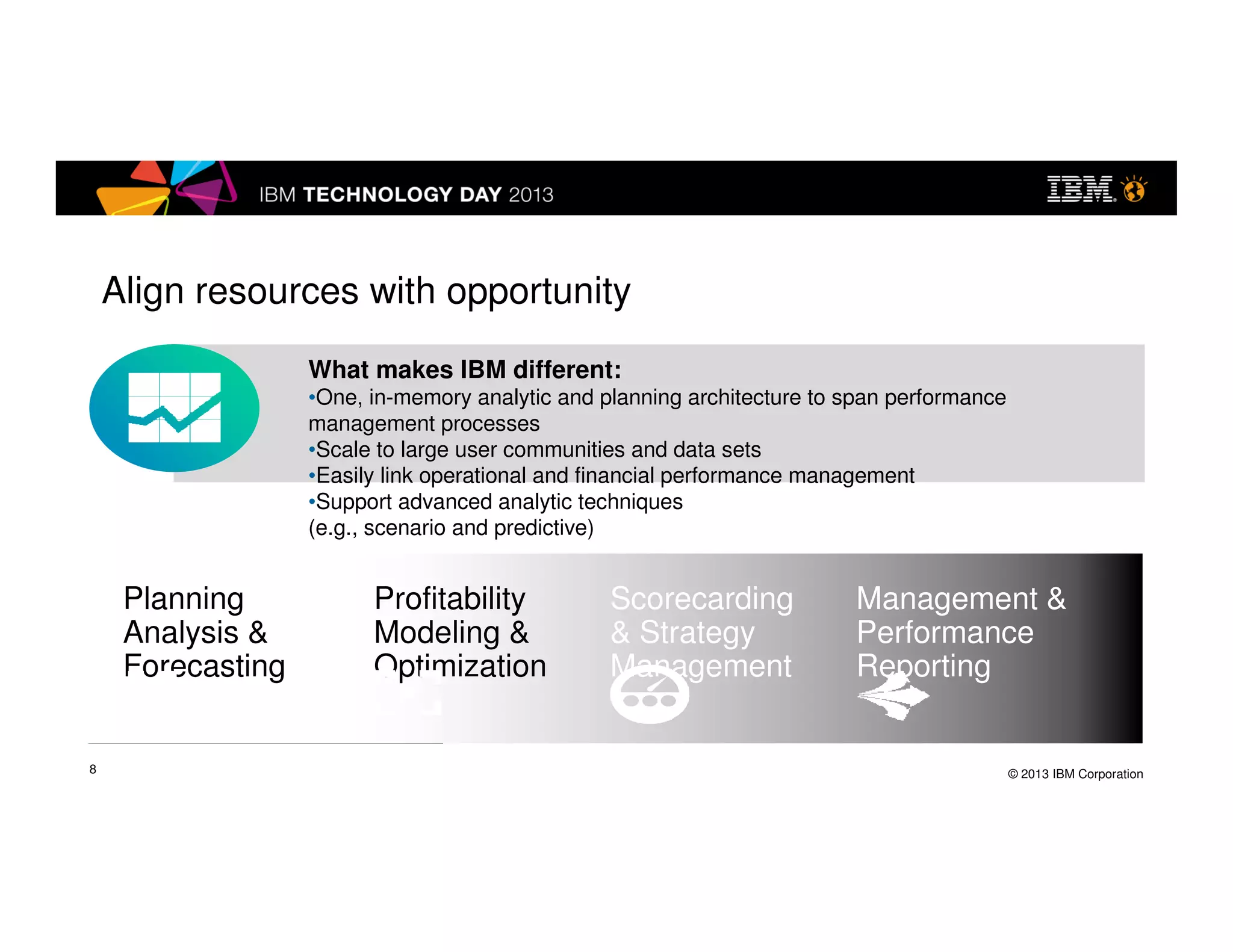 © 2013 IBM Corporation
What makes IBM different:
•One, in-memory analytic and planning architecture to span performance
management processes
•Scale to large user communities and data sets
•Easily link operational and financial performance management
•Support advanced analytic techniques
(e.g., scenario and predictive)
8
Management &
Performance
Reporting
Financial Performance Management
Align resources with opportunity
Scorecarding
& Strategy
Management
Profitability
Modeling &
Optimization
Planning
Analysis &
Forecasting
 
