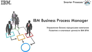 IBM Business Process Manager
Управление бизнес-процессами компании
Развитие и ключевые ценности IBM BPM
 