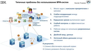 IBM Business Process Manager | PPT