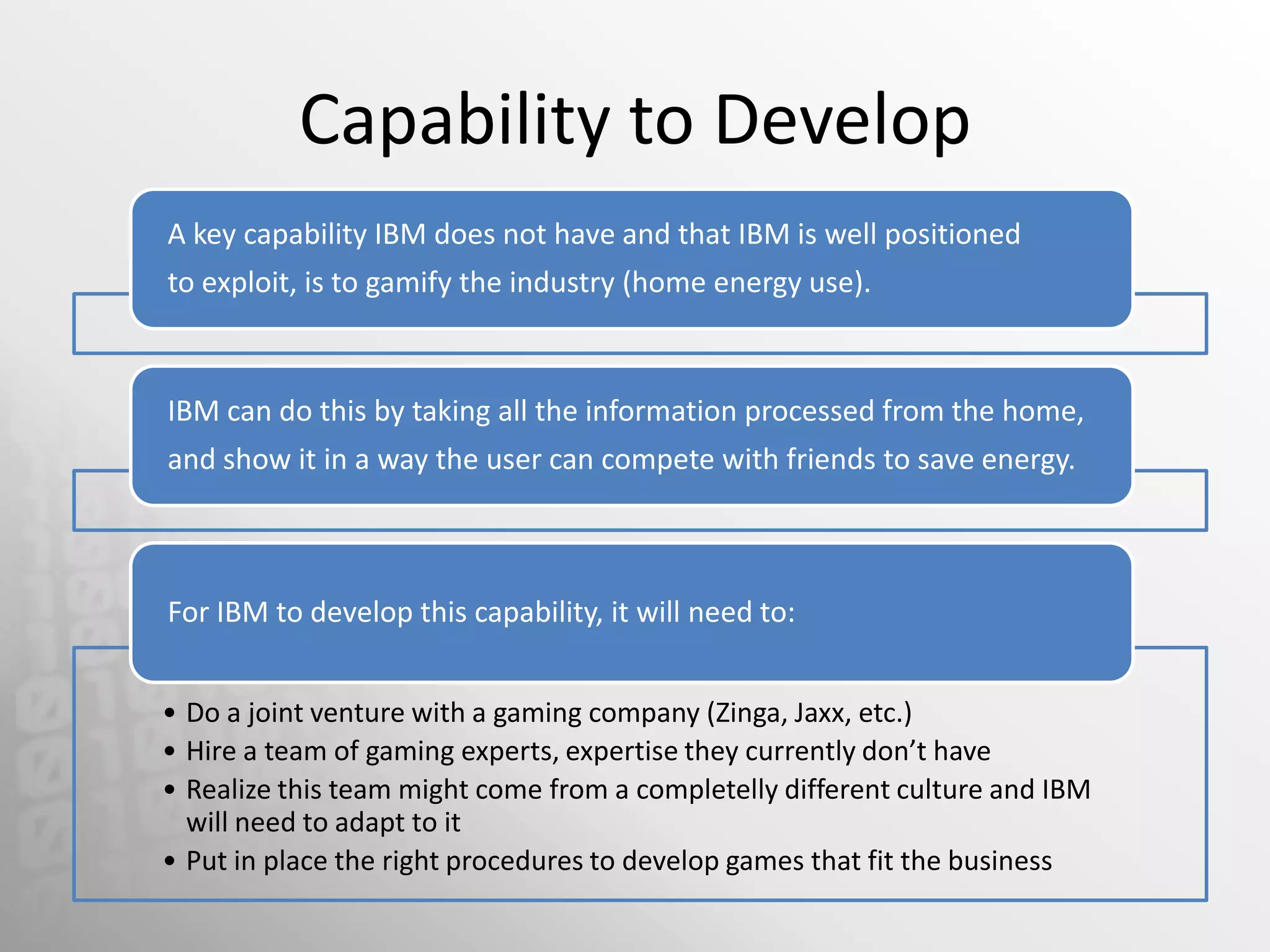 IBM Capabilities and Key Relationships | PPT