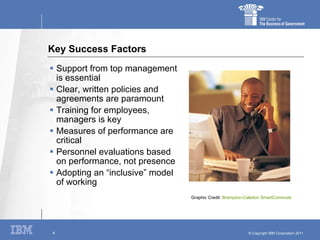 Key Success Factors Support from top management is essential Clear, written policies and agreements are paramount Training for employees, managers is key Measures of performance are critical Personnel evaluations based on performance, not presence Adopting an “inclusive” model of working Graphic Credit:  Brampton- Caledon   SmartCommute 