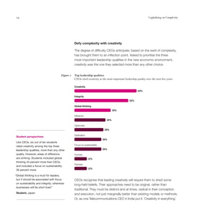 24                                                                                                                  Capitalising on Complexity




                                                   Defy complexity with creativity

                                                   The degree of difficulty CEOs anticipate, based on the swirl of complexity,
                                                   has brought them to an inflection point. Asked to prioritise the three
                                                   most important leadership qualities in the new economic environment,
                                                   creativity was the one they selected more than any other choice.


                                        Figure 7   Top leadership qualities
                                                   CEOs cited creativity as the most important leadership quality over the next five years.

                                                   Creativity
                                                                                                           60%

                                                   Integrity
                                                                                                    52%

                                                   Global thinking
                                                                                     35%

                                                   Inﬂuence
                                                                               30%

                                                   Openness
                                                                              28%

                                                   Dedication
 Student perspectives
                                                                             26%
 Like CEOs, six out of ten students
                                                   Focus on sustainability
 rated creativity among the top three
 leadership qualities, more than any other                                   26%

 quality. However, areas of difference             Humility
 are striking. Students included global                         12%
 thinking 43 percent more than CEOs,
                                                   Fairness
 and included a focus on sustainability
                                                                12%
 36 percent more.

“Global thinking is a must for leaders,
 but it should be associated with focus            CEOs recognise that leading creatively will require them to shed some
 on sustainability and integrity; otherwise
                                                   long-held beliefs. Their approaches need to be original, rather than
 businesses will be short lived.”
                                                   traditional. They must be distinct and at times, radical in their conception
 Student, Japan                                    and execution, not just marginally better than existing models or methods.
                                                   Or, as one Telecommunications CEO in India put it: ‘Creativity in everything.’
 