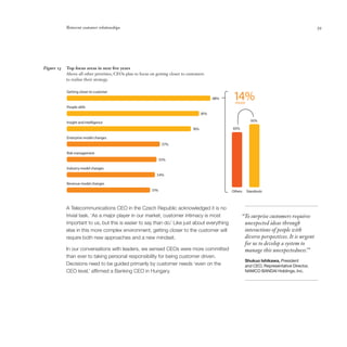 Reinvent customer relationships                                                                                                     39




Figure
Figure 13   Top focus areas customers tops CEOs priorities.
            Getting closer to in next five years
            Above all other priorities, CEOs plan to focus relationships above all other
            With few exceptions, Standouts place customeron getting closer to customers
            to realise their the next ve years.
            focus areas for strategy.



                                                                                                   14%
            Getting closer to customer
                                                                                             88%
                                                                                                    more
            People skills
                                                                                       81%

            Insight and intelligence                                                                          95%

                                                                                 76%               83%

            Enterprise model changes
                                                                  57%

            Risk management
                                                                 55%

            Industry model changes
                                                             54%

            Revenue model changes
                                                           51%                                     Others   Standouts



            A Telecommunications CEO in the Czech Republic acknowledged it is no
            trivial task. ‘As a major player in our market, customer intimacy is most                    “To surprise customers requires
            important to us, but this is easier to say than do.’ Like just about everything               unexpected ideas through
            else in this more complex environment, getting closer to the customer will                    interactions of people with
            require both new approaches and a new mindset.                                                diverse perspectives. It is urgent
                                                                                                          for us to develop a system to
            In our conversations with leaders, we sensed CEOs were more committed                         manage this unexpectedness. ”  ’
            than ever to taking personal responsibility for being customer driven.
                                                                                                            Shukuo Ishikawa, President
            Decisions need to be guided primarily by customer needs ‘even on the                            and CEO, Representative Director,
            CEO level,’ affirmed a Banking CEO in Hungary.                                                  NAMCO BANDAI Holdings, Inc.
 