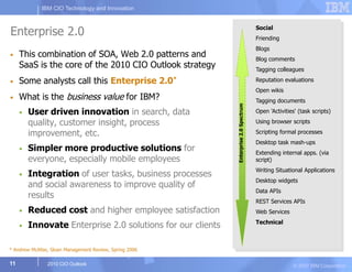 Ibm Cio 2010 Outlook