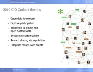Ibm Cio 2010 Outlook