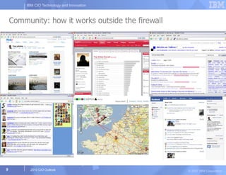 Ibm Cio 2010 Outlook