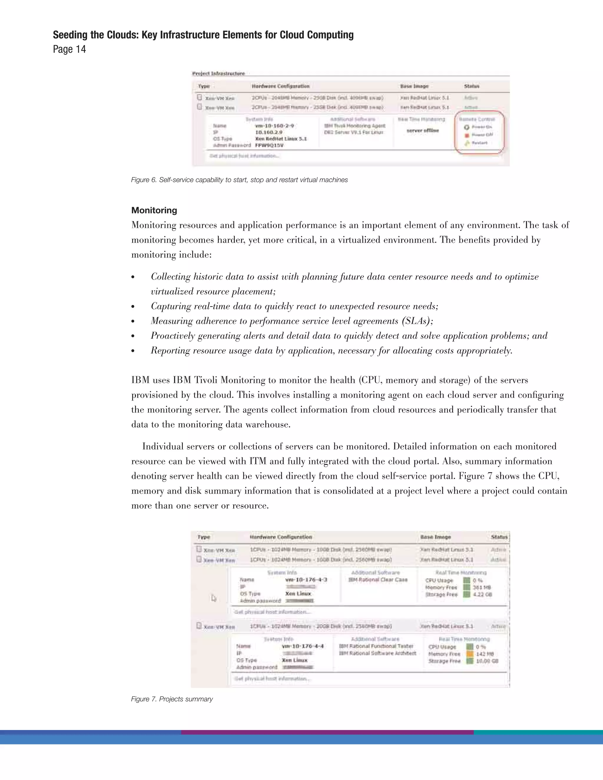 Seeding the Clouds: Key Infrastructure Elements for Cloud Computing
Page 14




                 Figure 6. Self-service capability to start, stop and restart virtual machines



                 Monitoring
                 Monitoring resources and application performance is an important element of any environment. The task of
                 monitoring becomes harder, yet more critical, in a virtualized environment. The beneﬁts provided by
                 monitoring include:

                 ●	    Collecting historic data to assist with planning future data center resource needs and to optimize
                       virtualized resource placement;
                 ●	    Capturing real-time data to quickly react to unexpected resource needs;
                 ●	    Measuring adherence to performance service level agreements (SLAs);
                 ●	    Proactively generating alerts and detail data to quickly detect and solve application problems; and
                 ●	    Reporting resource usage data by application, necessary for allocating costs appropriately.


                 IBM uses IBM Tivoli Monitoring to monitor the health (CPU, memory and storage) of the servers
                 provisioned by the cloud. This involves installing a monitoring agent on each cloud server and conﬁguring
                 the monitoring server. The agents collect information from cloud resources and periodically transfer that
                 data to the monitoring data warehouse.

                    Individual servers or collections of servers can be monitored. Detailed information on each monitored
                 resource can be viewed with ITM and fully integrated with the cloud portal. Also, summary information
                 denoting server health can be viewed directly from the cloud self-service portal. Figure 7 shows the CPU,
                 memory and disk summary information that is consolidated at a project level where a project could contain
                 more than one server or resource.




                 Figure 7. Projects summary
 