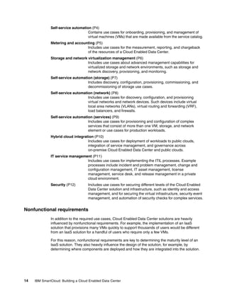 Ibm cloud | PDF