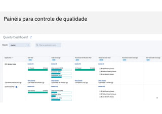 Painéis para controle de qualidade
11
 