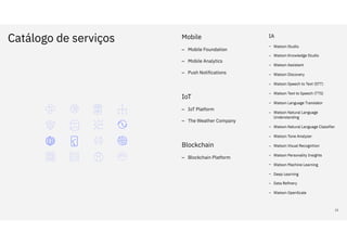 Catálogo de serviços
13
Mobile
– Mobile Foundation
– Mobile Analytics
– Push Notifications
IoT
– IoT Platform
– The Weather Company
Blockchain
– Blockchain Platform
IA
– Watson Studio
– Watson Knowledge Studio
– Watson Assistant
– Watson Discovery
– Watson Speech to Text (STT)
– Watson Text to Speech (TTS)
– Watson Language Translator
– Watson Natural Language
Understanding
– Watson Natural Language Classifier
– Watson Tone Analyzer
– Watson Visual Recognition
– Watson Personality Insights
– Watson Machine Learning
– Deep Learning
– Data Refinery
– Watson OpenScale
 