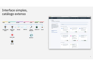 Interface simples,
catálogo extenso
5
 