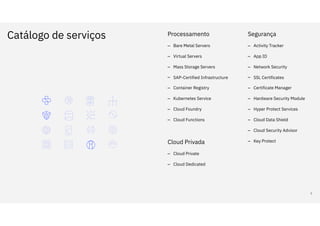 Catálogo de serviços
7
Processamento
– Bare Metal Servers
– Virtual Servers
– Mass Storage Servers
– SAP-Certified Infrastructure
– Container Registry
– Kubernetes Service
– Cloud Foundry
– Cloud Functions
Cloud Privada
– Cloud Private
– Cloud Dedicated
Segurança
– Activity Tracker
– App ID
– Network Security
– SSL Certificates
– Certificate Manager
– Hardware Security Module
– Hyper Protect Services
– Cloud Data Shield
– Cloud Security Advisor
– Key Protect
 