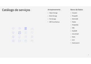 Catálogo de serviços
9
Armazenamento
– Object Storage
– Block Storage
– File Storage
– IBM Cloud Backup
Banco de Dados
– Cloudant
– MongoDB
– RethinkDB
– MySQL
– PostgreSQL
– DB2
– ScyllaDB
– JanusGraph
– Redis
– etcd
– Elasticsearch
 