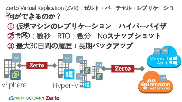 Vmware On Ibm Cloudのためのvm移行 リストアとセキュリティ対策手法