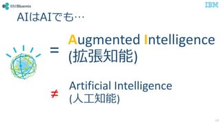 AIAIǤ⡭
13
=

Augmented	Intelligence
(֪)
Artificial	Intelligence
(??֪)
 