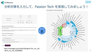??ơFassion Tech gФƤߤޤ礦
25
http://roztayger.com/match/designer?cm_mc_uid
=&cm_mc_sid_50200000=
 