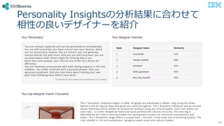 Personality InsightsηY˺Ϥ碌
Ԥǥʩ`B
26
 